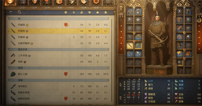 《天国：拯救2 Kingdom Come: Deliverance 2》烙印与其他惩罚效果-5