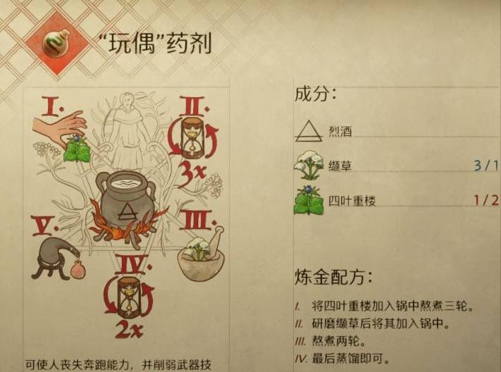 《天国：拯救2 Kingdom Come: Deliverance 2》如何获取毒药-1