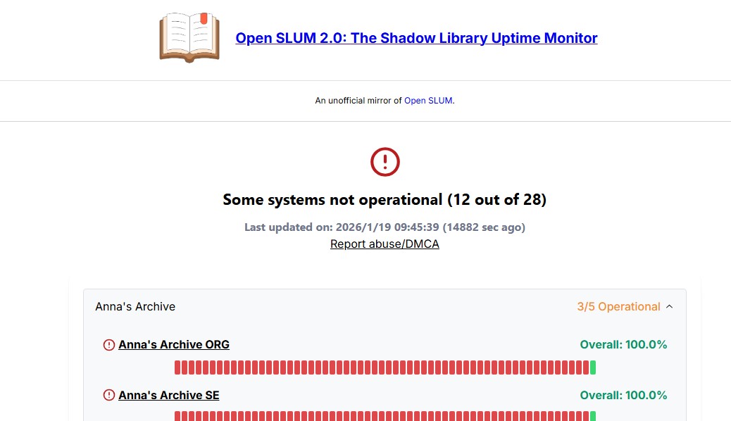 安娜的档案Anna's Archive镜像站