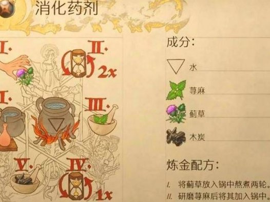 《天国：拯救2 Kingdom Come: Deliverance 2》如何制作消化药剂