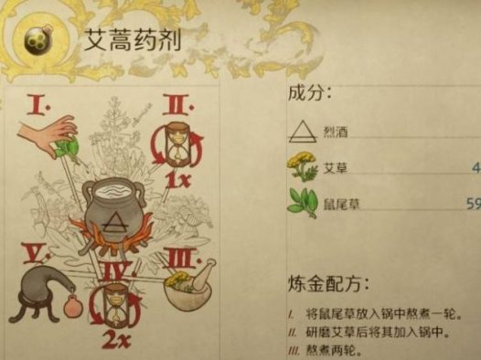 《天国：拯救2 Kingdom Come: Deliverance 2》如何酿造艾蒿药剂