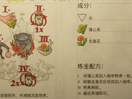 《天国：拯救2 Kingdom Come: Deliverance 2》如何酿造生命之水