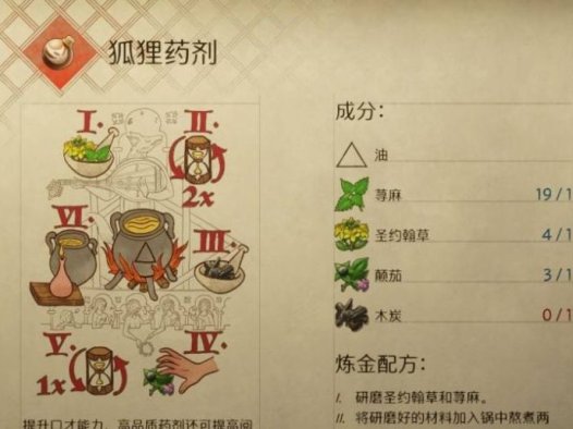 《天国：拯救2 Kingdom Come: Deliverance 2》如何调制狐狸药剂